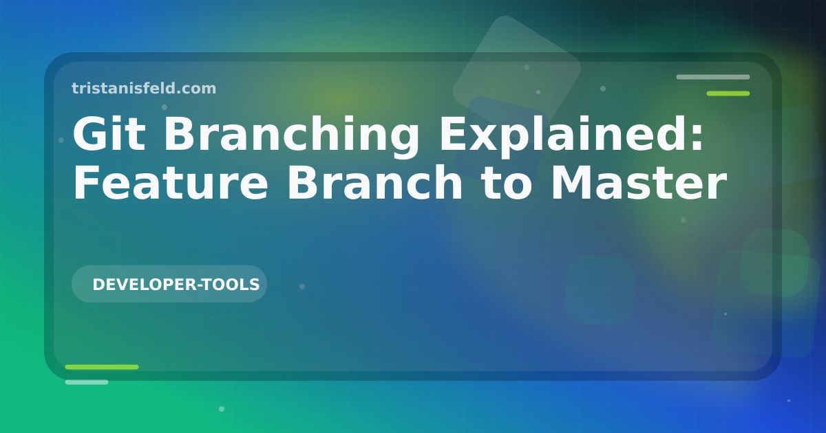 Abstract generated cover for Git Branching Explained: Feature Branch to Master.
